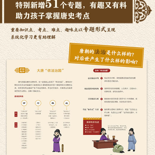 你好啊，唐朝（全7册） 商品图4