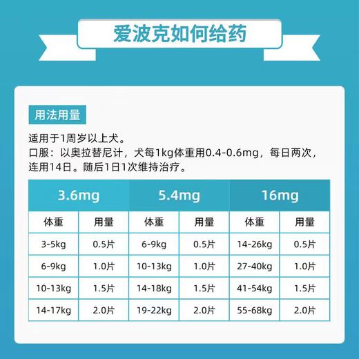 爱波克 宠物止痒专用（单粒拆售）原装进口 商品图1