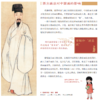 《让孩子看懂中国画》（共3册） 商品缩略图10