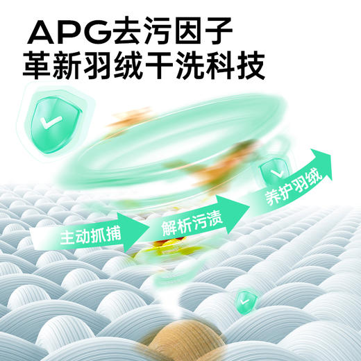 无染羽绒服湿巾10片装 商品图2