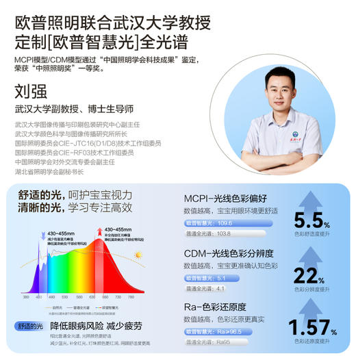 欧普（OPPLE）全光谱护眼吸顶灯光X微棱镜4重防眩光学客厅灯智能LED照明灯具 商品图1