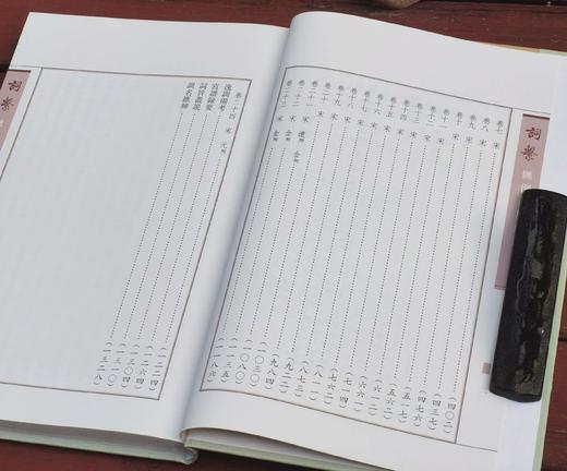 《词系》，精装，全6册，17开，清 秦𪩘编，邓魁英整理，北京师范大学出版社2010年6月一版一印，定价360，售价116元。 商品图5