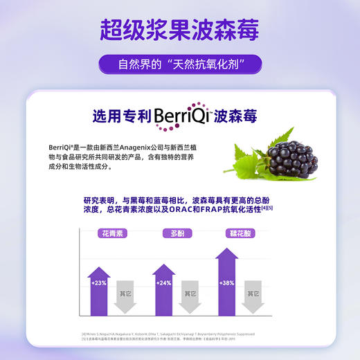 ²【溯源】每条含波森莓（6倍浓缩）2000mg+Epicor250mg+燕窝酸10000ug+岩藻多糖60000ug+胸腺蛋白肽 果汁味 10g*15袋/盒 HM02-CRMM-YS【小象】 商品图4