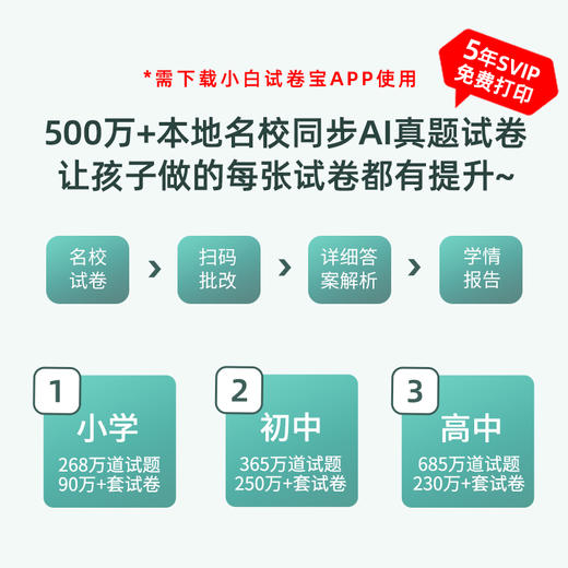 爱普生小白智慧打印机PRO L3267/L3269 商品图3