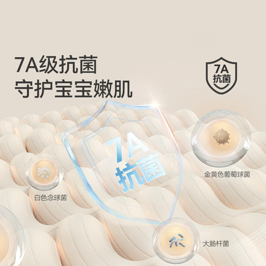 【💥买一送一选2件】婴幼儿纯棉纱布浴巾7A抗菌110*110cm 商品图2