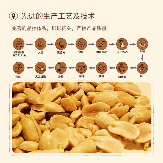 暖食家国家地理脱油花生80g/袋 商品图4