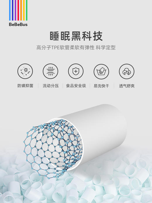 BeBeBus云梦家 婴儿定型枕防偏头纠正头型0-1岁宝宝枕头 抗菌防螨 改善头型 商品图3