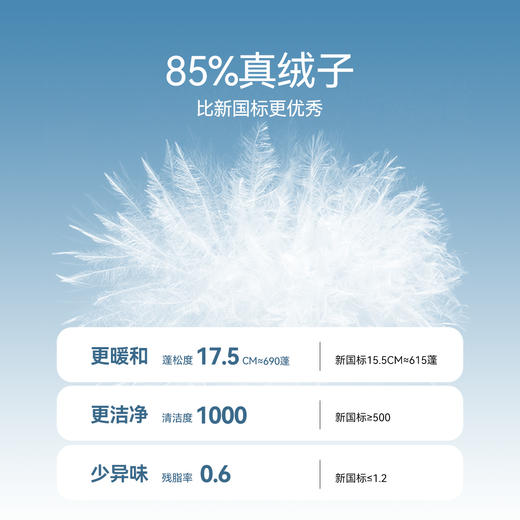 男女童羽绒长裤冬季新款安奈儿童装EM446584 商品图2