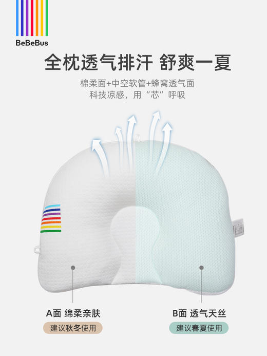BeBeBus云梦家 婴儿定型枕防偏头纠正头型0-1岁宝宝枕头 抗菌防螨 改善头型 商品图1