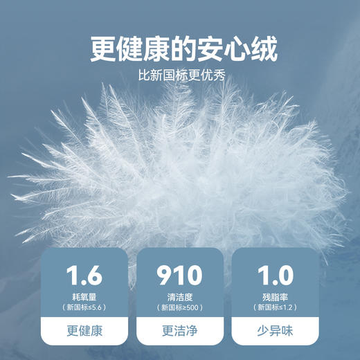 【御寒-5~5℃】女童短款羽绒服冬季新款安奈儿童装EG445593 商品图2