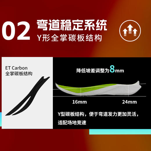 多威战神4代Pro马拉松竞速跑鞋新款男女轻便运动鞋MR54259 商品图2