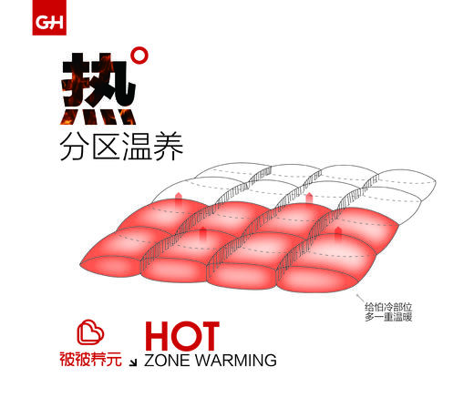 波兰分区保暖羽绒冬被 商品图2