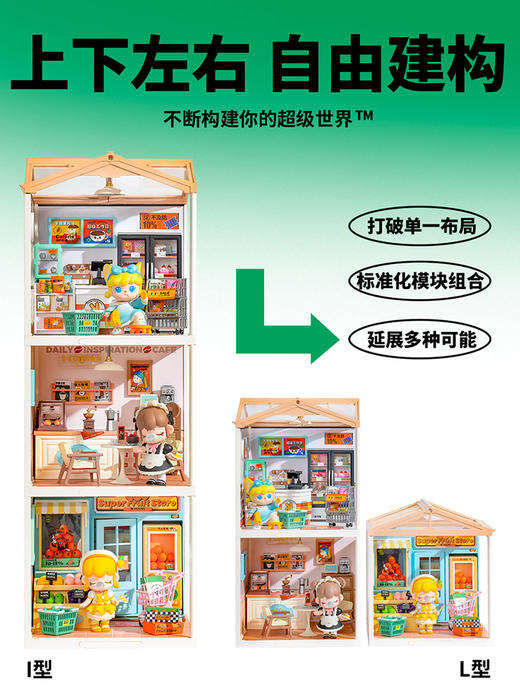 W-RT-超级世界-DW003-今日C味-水果店 商品图2