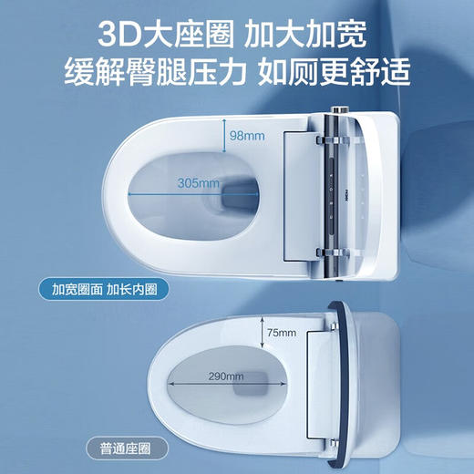 海尔智能马桶HF自动翻盖零水压隐藏式水箱等离子双水路一体式 商品图3