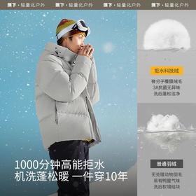 蕉下24新款拒水羽绒滑雪服防风防寒运动HD87824外套GF(货号:HD87824)