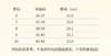 到手价308元 Khombu 女士雪地靴 加厚保暖防滑仿麂皮短毛毛靴新品推荐 美国代购，无中文标签，介意慎拍! 商品缩略图8