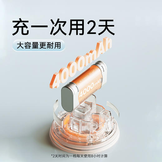 向物桌面小型电风扇无线长续航自动摇头版 DSHJ-S-2215 商品图5