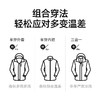 【专柜品牌同款】三防冲锋夹克男女三合一防风防水外套 秋冬新款防污高端全热封衣服 商品缩略图3