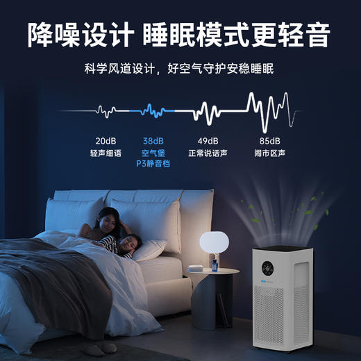 空气堡（AIRBURG）空气净化器家用 大空间全效净化除甲醛异味细菌 商品图8