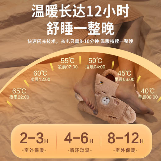 康佳（KONKA）充电热水袋可拆洗暖手宝暖宝宝注水暖水袋暖手袋暖水宝暖脚神器安全防爆取暖器KH-SL01  100118575989 商品图4