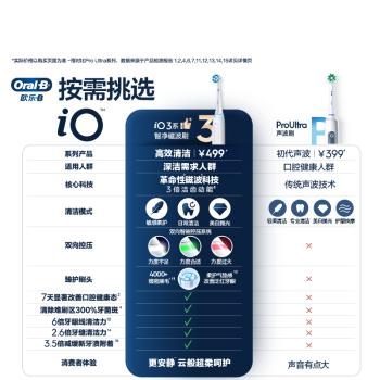 欧乐B成人电动牙刷iO3plus智净磁波刷iO系列刷头*2博朗技术深度自动清洁送男友送女友情侣送礼生日礼物 /家用电器 /个护健康 /电动牙刷 商品图1