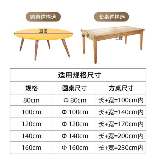 「10张装！数款尺寸」束口一次性桌布 居家日用加厚台布野餐桌布一次性免洗透明防水防油餐饮用具厨房用品 商品图3