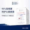 [屁侠推荐]WHC UnoCardio X2 小红帽鱼油 95%高纯度深海鱼油 rTG结构易吸收 商品缩略图1