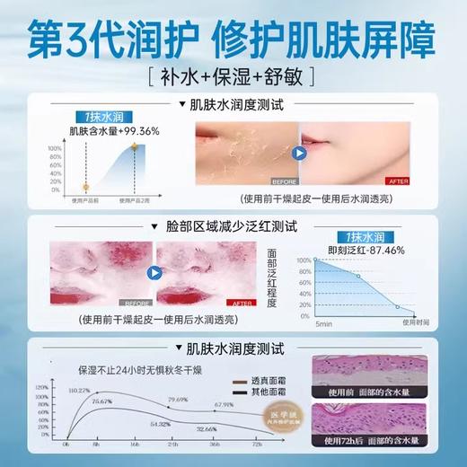 【1抹深修护高保湿】玻尿酸多效保湿倍润霜（进阶版）50g#b5面霜高保湿修复肌肤屏障受损舒缓修护保湿滋润补水官方正品乳液 商品图3