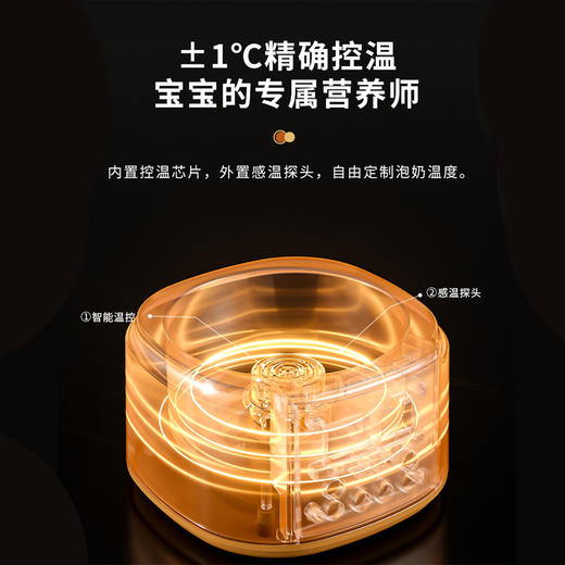 贝因美恒温水壶家用温奶烧水不喝胶养生壶316L级不锈钢1.5L大容量调奶器 商品图1