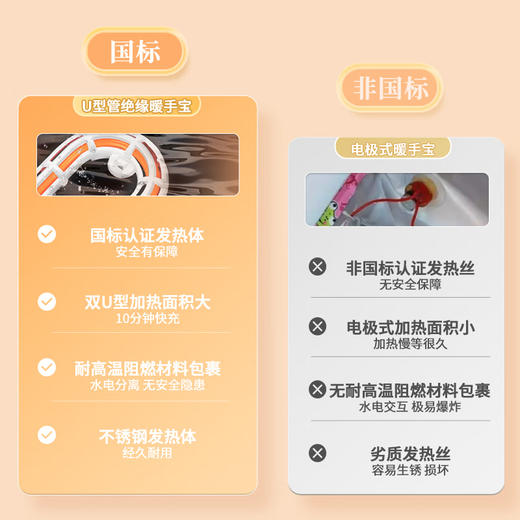 康佳（KONKA）充电热水袋可拆洗暖手宝暖宝宝注水暖水袋暖手袋暖水宝暖脚神器安全防爆取暖器KH-SL01  100118575989 商品图8