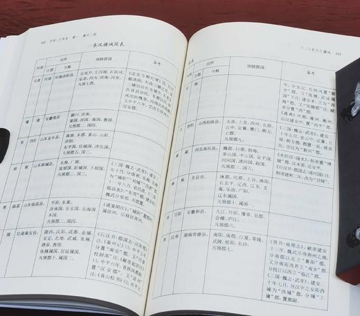 《中华二千年史》，32开平装，全9册，邓之诚著，中华书局2019年一版一印，定价320，售价120元。 商品图9