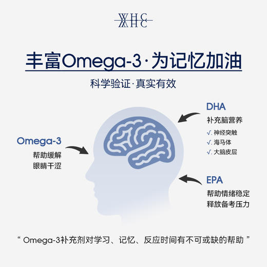 青少年鱼油｜WHC小金蛋鱼油Omega3高纯度95% rTG结构补脑记忆力青少年学生备考 商品图3