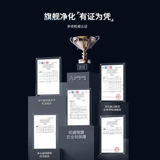 空气堡（AIRBURG）空气净化器除甲醛桌面负离子家用办公室除烟味 商品图2