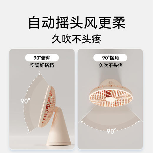 向物桌面小型电风扇无线长续航自动摇头版 DSHJ-S-2215 商品图1