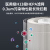 空气堡（AIRBURG）空气净化器家用 大空间全效净化除甲醛异味细菌 商品缩略图5