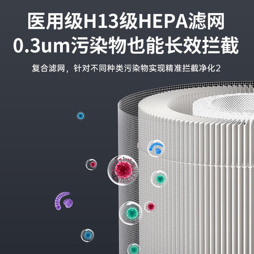 空气堡（AIRBURG）空气净化器家用 大空间全效净化除甲醛异味细菌 商品图5