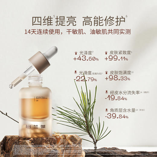 illombo怡兰葆 限定冬季油敷套组 商品图2