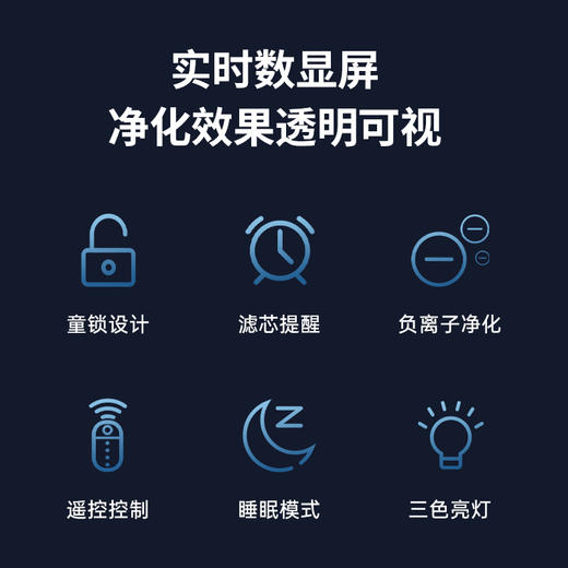 空气堡（AIRBURG）空气净化器家用 大空间全效净化除甲醛异味细菌 商品图9