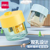 得力双孔卷笔刀30g/个(颜色随机发货） 商品缩略图0