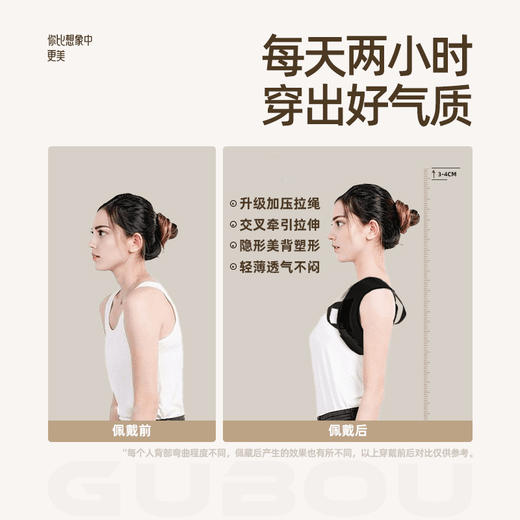 美背神器矫正隐形矫姿带男女通用纠正背部开肩开背挺胸直背矫正带 商品图2