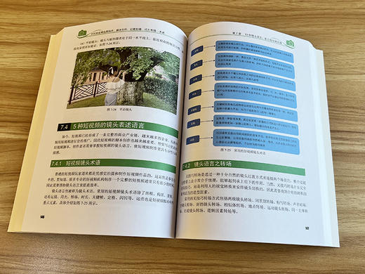 官方正版 手机短视频选题构思 脚本创作 运镜拍摄 成片剪辑一本通 倪栋 短视频定位选题短视频脚本文案写作短视频拍摄剪辑书籍 商品图4