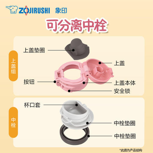 日本象印不锈钢真空保温杯（一键式)240ml SMSP24E 商品图3