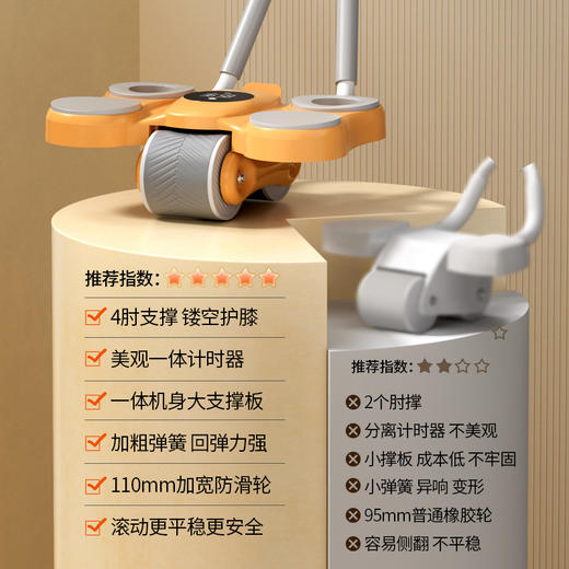 肘撑式健腹轮自动回弹收腹卷腹运动练腹肌神器男家用滚轮健身器材 商品图3