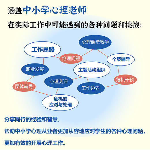 心理老师的解忧杂货铺：中小学生心理工作119问 商品图2