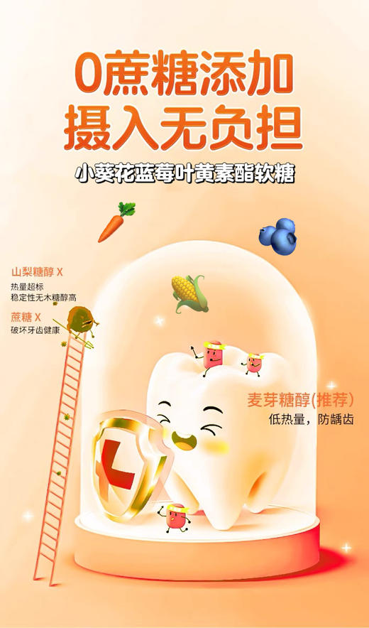 小葵花蓝莓叶黄素酯软糖 商品图1