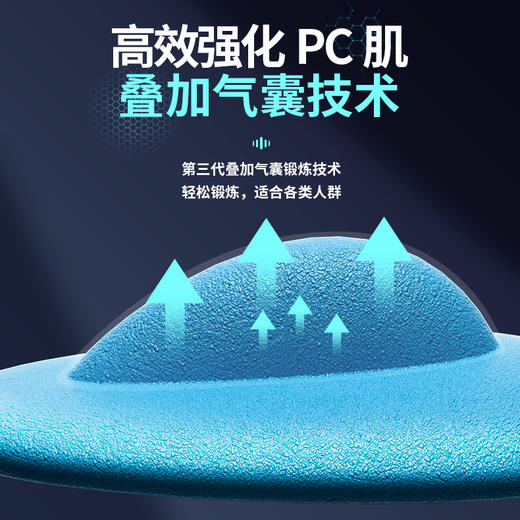 盆底PC肌训练器产后锻炼修复器美腿凯格尔辅助家用盆骨收胯夹大腿 商品图3