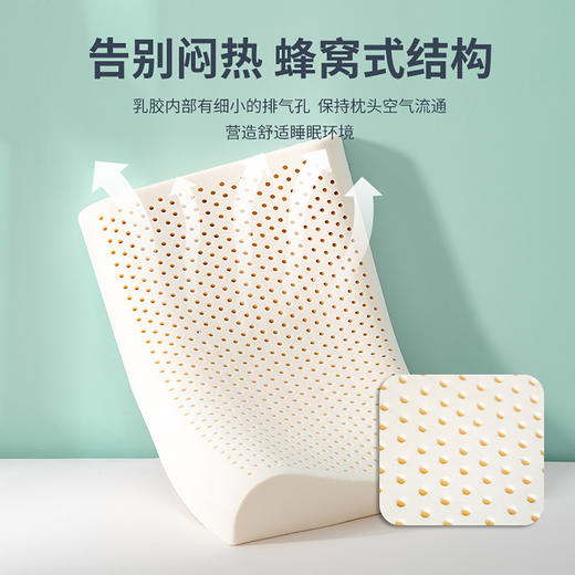 【维科家纺】定型乳胶曲线枕 商品图2