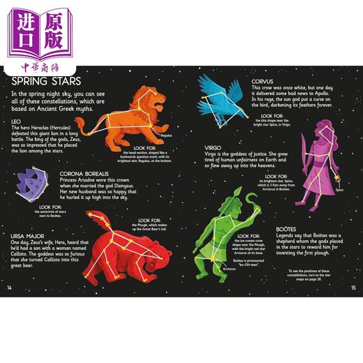 预售 【中商原版】尤斯伯恩观星书 Usborne Stargazing Book 英文原版 儿童科普绘本 自然科学读物图画书 进口童书 Usborne 商品图3