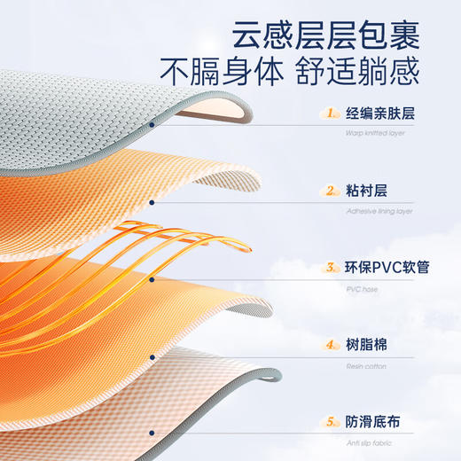 摩飞  水暖毯  轻音低噪静享睡眠  MR2071（1.5米*2米） 商品图2