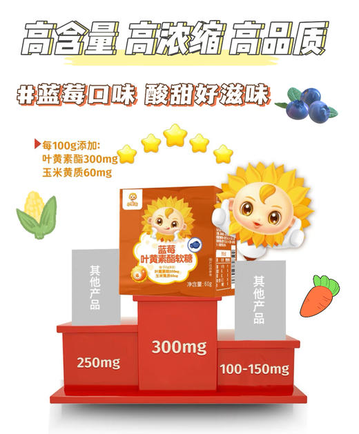 小葵花蓝莓叶黄素酯软糖 商品图4